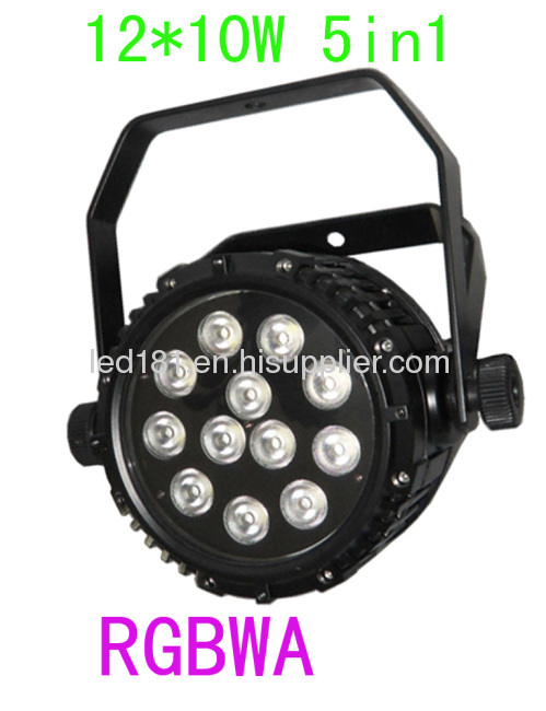 led par light Outdoor