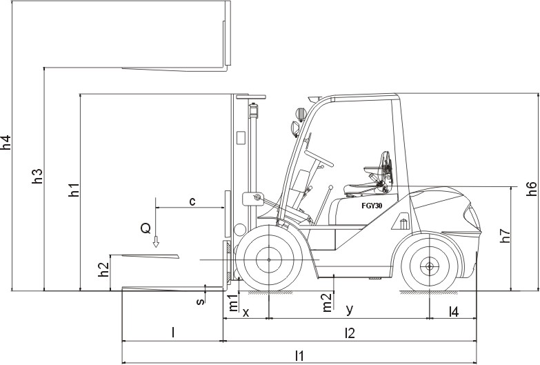 LPG Dual Fuel Forklift Truck from China manufacturer - Ningbo Ruyi ...