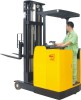 Electric Reach Truck Mast Forward