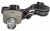 CREE Adjustable Focus Headlamp