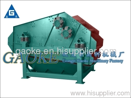 Mineral dressing Dewatering screen
