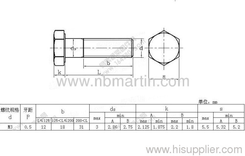 Hex Bolts Din931/933 M3