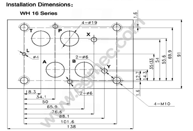 Rexroth WH16 Fluidic Actuation Hydraulic NFPA Porting Pattern Directional Spool Valve