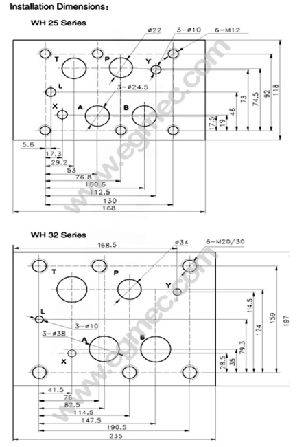 4/3-, 4/2- and 3/2-way Rexroth WH25 High Flow CETOP Porting Pattern Hydraulic Directional Spool Valve