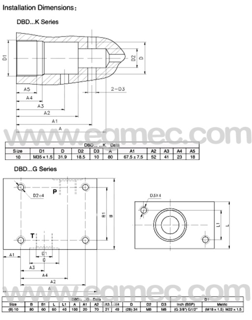 DBD10G Threaded Connection G1/2Rexroth Direct Operated Pressure Adjustment Relief Valve