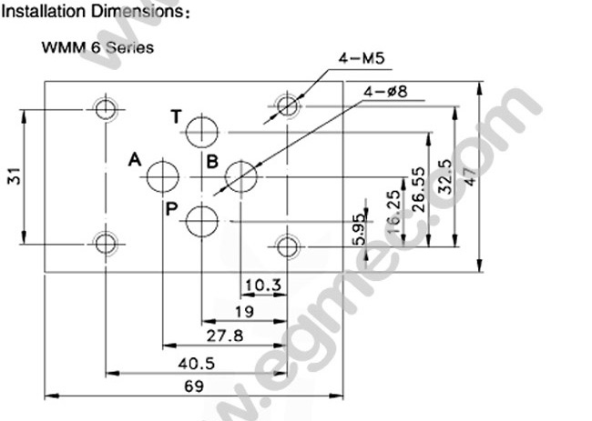 4WMM Rexroth 4WMM6E, 4WMM6F, 4WMM6G, 4WMM6H, 4WMM6J, 4WMM6L, 4WMM6M, 4WMM6U, 4WMM6V, 4WMM6W Directional Spool Valve