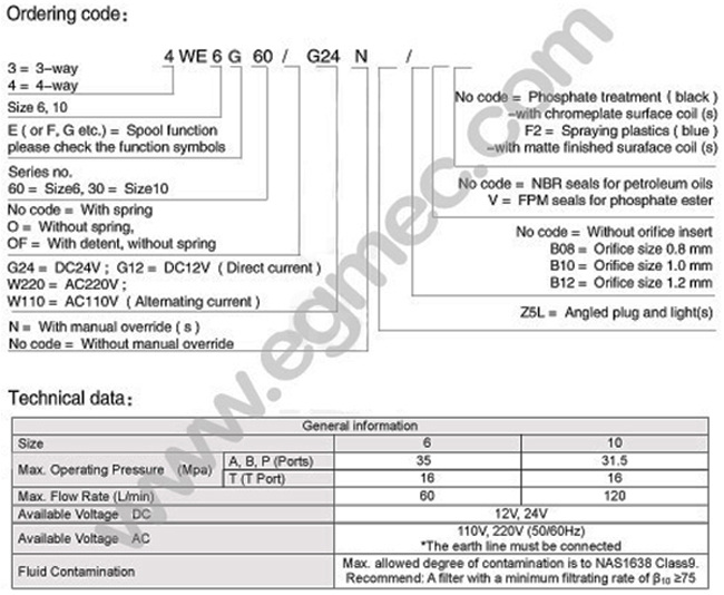 Rexroth 4WE6E, 4WE6J, 4WE6H,4WE6G, 4WE6U 4WE6Y, 4WE6M Solenoid Operated Directional Valve