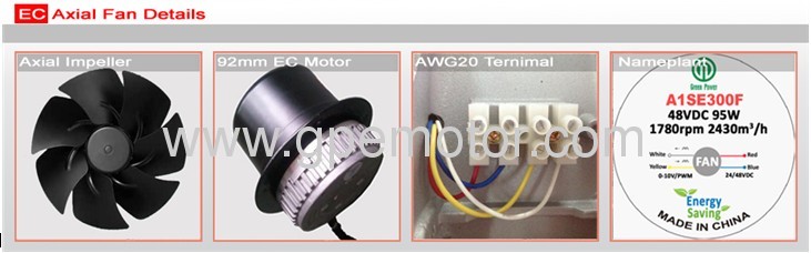 W1G200 48V DC EC Axial Fan with EC external rotor motor for free cooling system