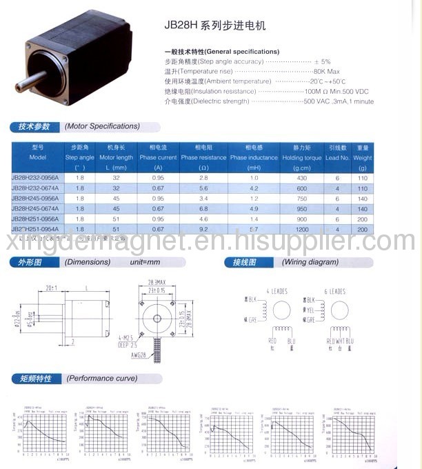 45SH China Noedymium Stepping Motor Magnet Arc