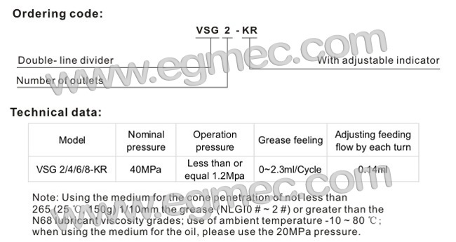 Lincoln VSG, VSG2-KR, VSG4-KR, VSG6-KR, VSG8-KR Lubrication Distributor