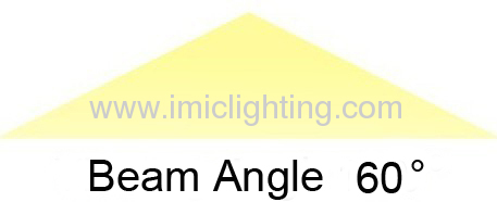 High lumen 50W COB LED Floodlight with beam angle 60°