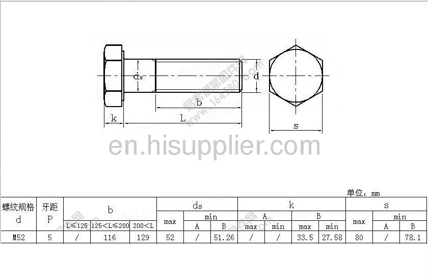 Hexagon head Gr8.8 bolt M52