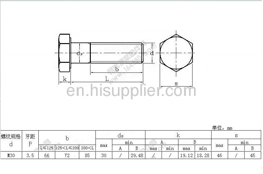 Hexagon head Gr8.8 bolt M30