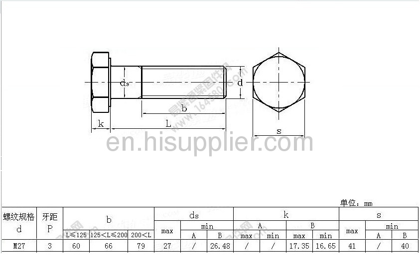 Hexagon head Gr8.8 bolt M27