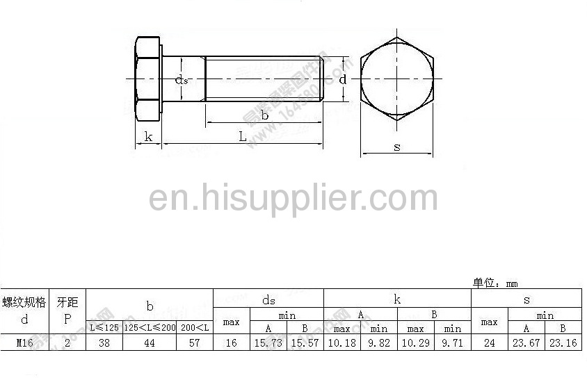 Hexagon head Gr8.8 bolt M16