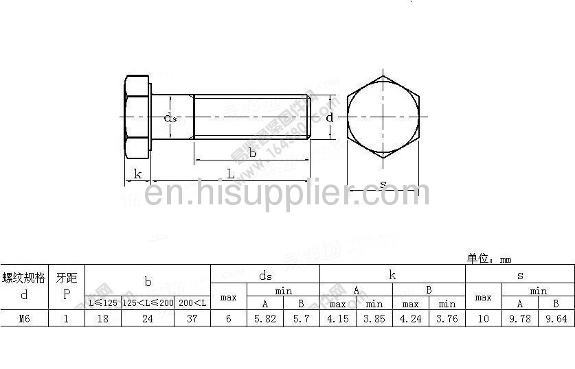 Ordinary hexagon head bolt M6