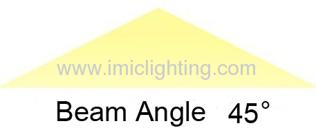 80W COB LED Flood Light beam angle 45° with Aluminium Die-casting body