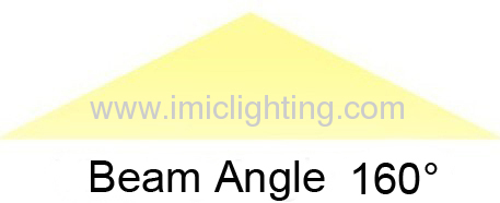 High bright 20W (40pcsx0.5W) Aluminium LED Bulkhead Light