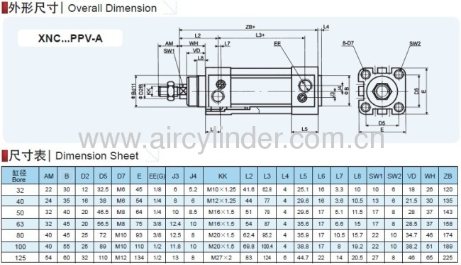 DNC ISO 15552 Standard Pneumaitc Cylinder Festo type