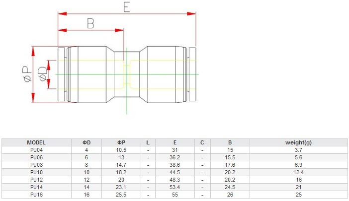  PU Pneumatic One-Touch Tube Fittings plastic