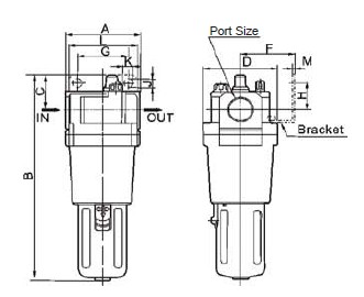 air componentair unit air treatment air lubricator smc AF2000-02