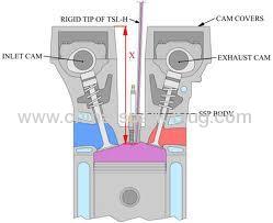 NGK BKR6EVX Spark Plug for Buick Toyota VW BMW BENZ Ford Peugeot Auto Car Automobile Spare Parts