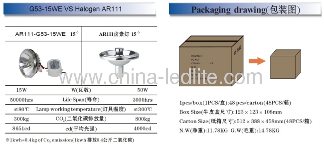 AR111-G53 Spotlight 15WE LED Spot Light