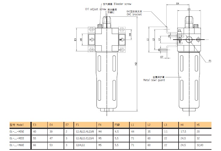 air pneumatic componentair unitair system feston lubricatorAir Preparation zinc alloy filter OL 02 