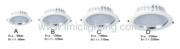 3W-15W Recessed LED ceiling light 