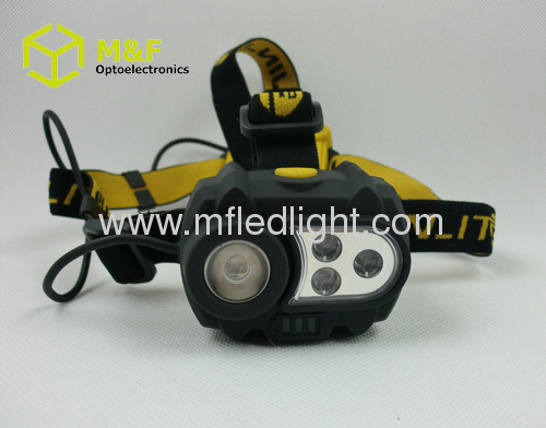 ABS 1W high power led headlight motorcycle