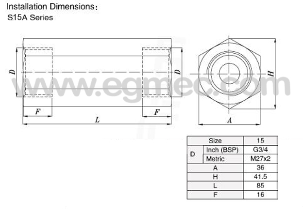 Rexroth S15A, G3/4 Threaded Connection Non Return Valves