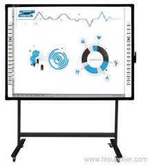 What is Electromagnetic Interactive Whiteboard