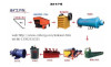 Beneficiation Production Line Equipment