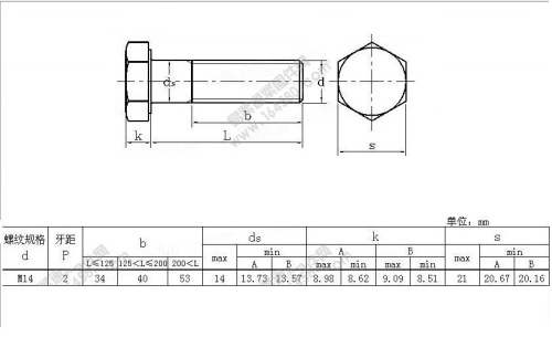 Hexagon head Gr8.8 bolt M14