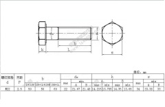 Hexagon head Gr8.8 bolt M22