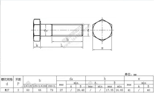 Hexagon head Gr8.8 bolt M27