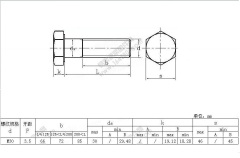 Hexagon head Gr8.8 bolt M30