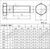 Metric heavy hex structural bolts