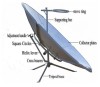 sell parabolic solar cooker