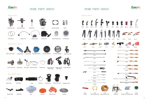 types of spare parts series