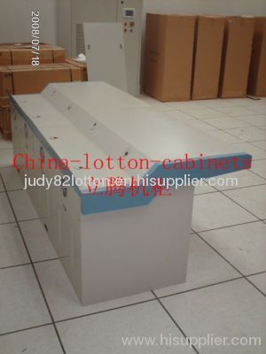 Lotton Metal Control Console Control Tables