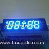 Fast heat dissipation and Four Digit 7 Segment LED Displays for interest rate screen and calendar