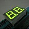 Custom anti-aging and anti-moisture, green / blue color 2 Digit outdoor 7 Segment LED Display for hu
