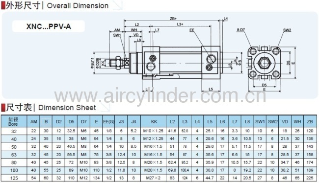 DNC series ISO 15552 Standard Pneumatic Air Cylinder Festo type ...