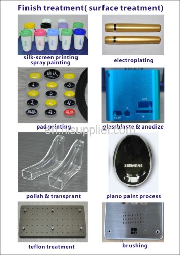 rapid prototyping mold for medicinal using with ABS from CNC