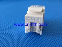 Cat.6 RJ45 Jack with Shutter