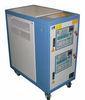 304 Stainless Steel Oil Temperature Controller Unit for Injection Molding / Paper machine / Brick ma