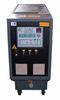 60KW Hating Pwer Hater Temperature Controller / Heating Temperature Controller ARD-50-60, ARD Series