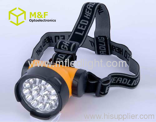 Plastic 19 Straw hat LED high power mining helmet light