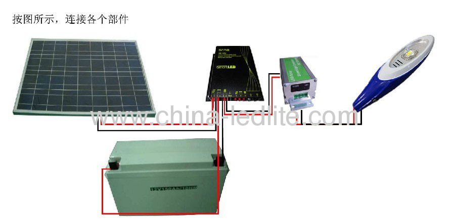  LED 30W Small Venus LED Solar Street Light